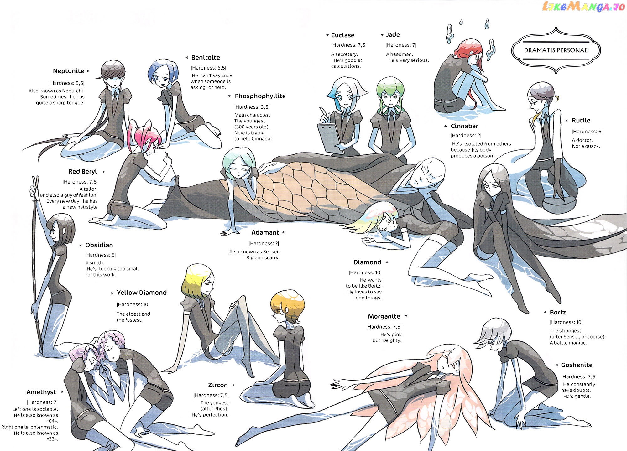 Land of the Lustrous, Chapter 7 image 04